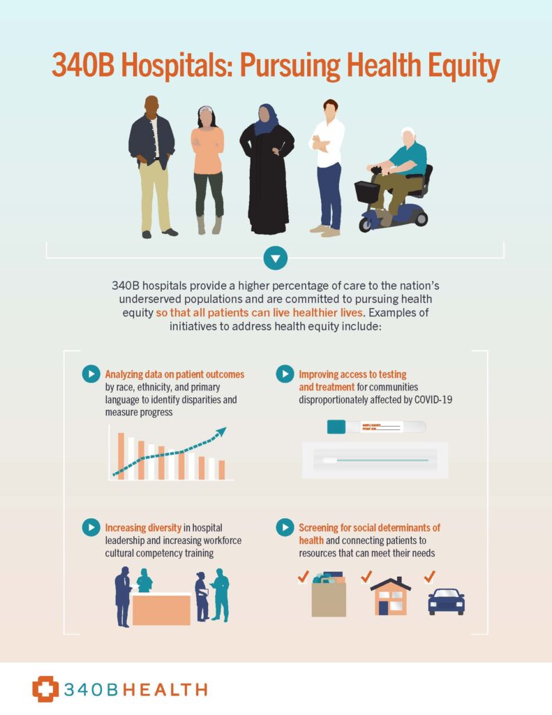 340B Hospitals on the Front Lines of the Fight for Health Equity ...